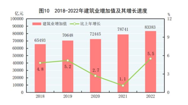 导出图片Wed Mar 01 2023 16_09_13 GMT+0800 (中国标准时间).png