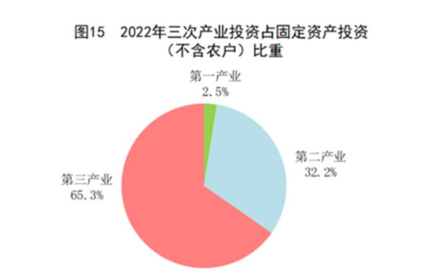 导出图片Wed Mar 01 2023 16_09_15 GMT+0800 (中国标准时间).png