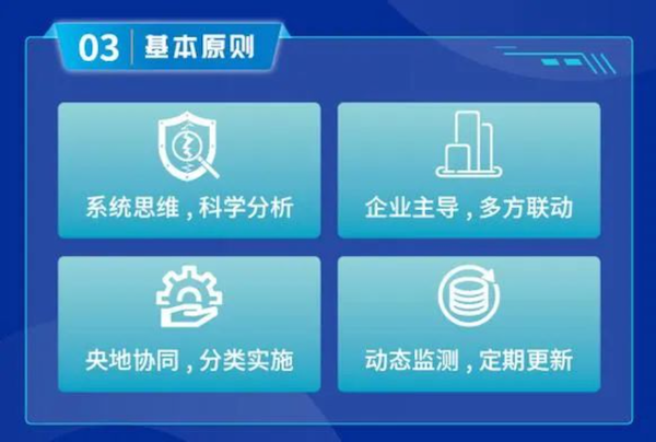 导出图片Fri Sep 01 2023 10_10_08 GMT+0800 (中国标准时间).png