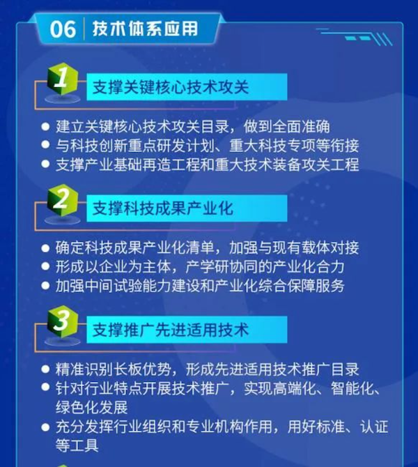 导出图片Fri Sep 01 2023 10_10_15 GMT+0800 (中国标准时间).png
