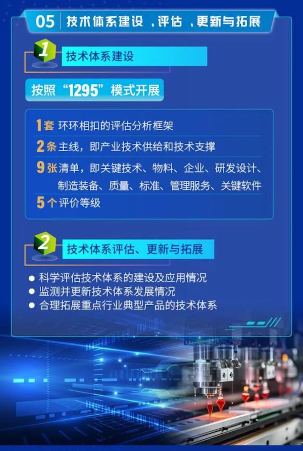 导出图片Fri Sep 01 2023 10_10_13 GMT+0800 (中国标准时间).png