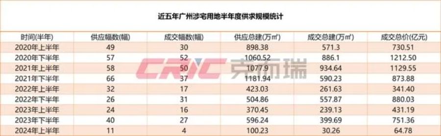 导出图片Fri Aug 02 2024 14_46_33 GMT+0800 (中国标准时间).png