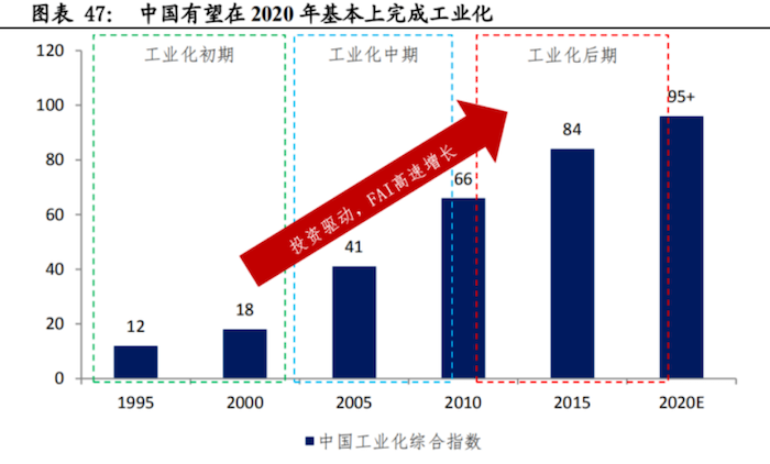 导出图片Thu May 07 2020 11_12_48 GMT+0800 (中国标准时间).png