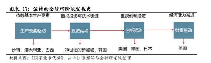 导出图片Thu May 07 2020 11_06_48 GMT+0800 (中国标准时间).png