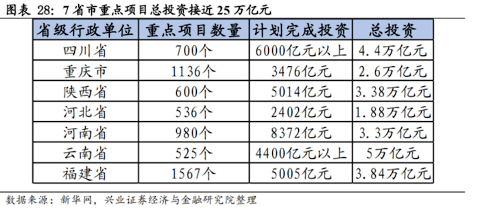 导出图片Thu May 07 2020 11_08_38 GMT+0800 (中国标准时间).png