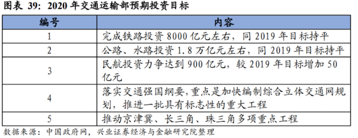 导出图片Thu May 07 2020 11_11_29 GMT+0800 (中国标准时间).png