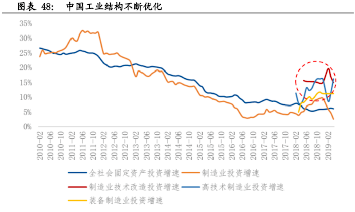 导出图片Thu May 07 2020 11_12_50 GMT+0800 (中国标准时间).png