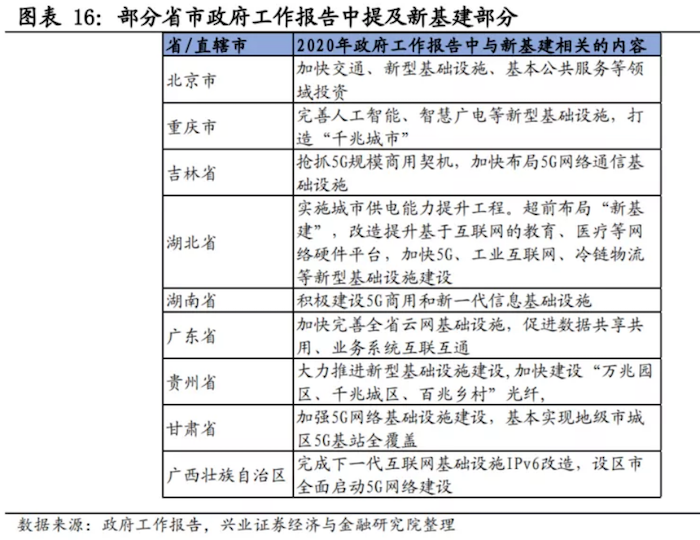 导出图片Thu May 07 2020 11_04_33 GMT+0800 (中国标准时间).png