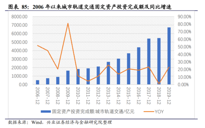 导出图片Thu May 07 2020 11_15_21 GMT+0800 (中国标准时间).png