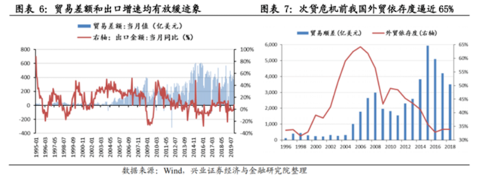 导出图片Thu May 07 2020 11_00_35 GMT+0800 (中国标准时间).png