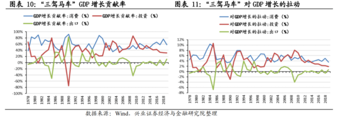导出图片Thu May 07 2020 11_03_53 GMT+0800 (中国标准时间).png