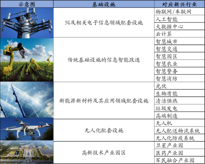导出图片Thu May 07 2020 11_00_14 GMT+0800 (中国标准时间).png