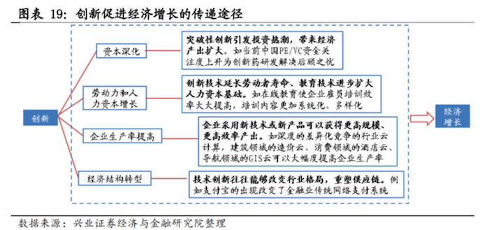 导出图片Thu May 07 2020 11_06_50 GMT+0800 (中国标准时间).png