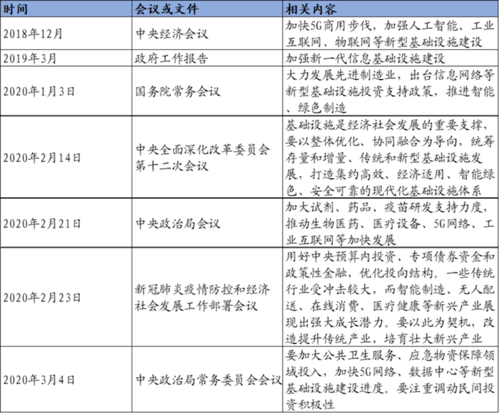 导出图片Thu May 07 2020 11_08_36 GMT+0800 (中国标准时间).png