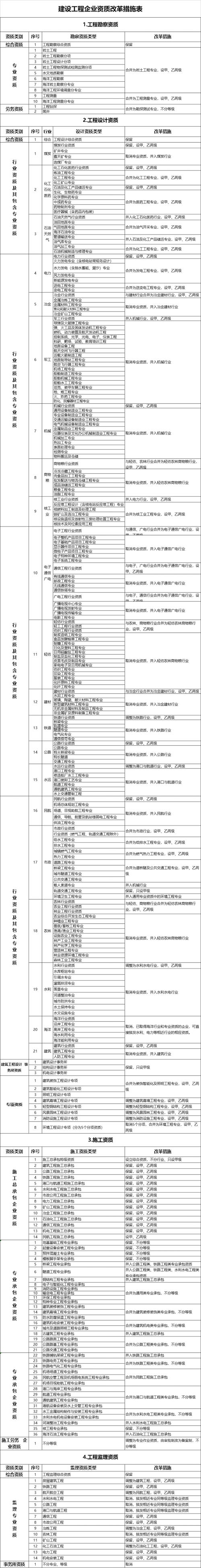 导出图片Fri Jul 03 2020 09_04_44 GMT+0800 (中国标准时间).png